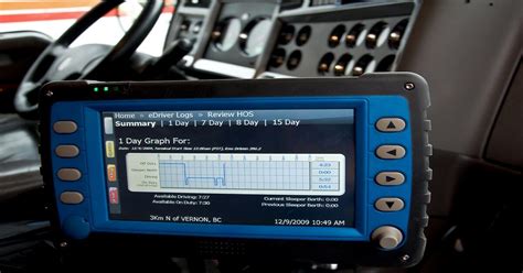 electronic log book software|electronic logbook for truck drivers.